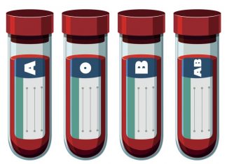 Dijeta – Ishrana po krvnim grupama ( A, B, AB, 0) pravila, namirnice, iskustva dijeta po krvnim grupama