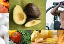 Šta je ketoza ? simptomi , dijeta, dozvoljene namirnice ketoza